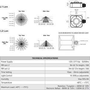 Cosine Developments CD-IR-HB sepcifications