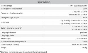 Cosine Developments ES150W / ES200W sepcifications