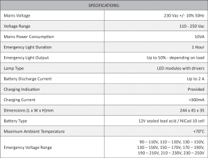 Cosine Developments LED 20W CC specifications