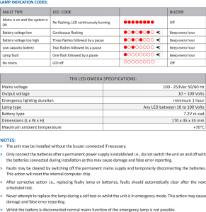 Cosine Developments THX LED Omega self-testing emergency lighting systems specifications